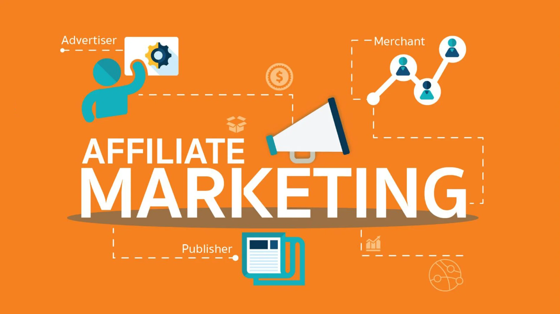 affiliate marketing